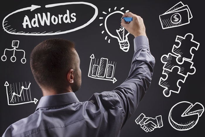 Quality-Adwords-Management