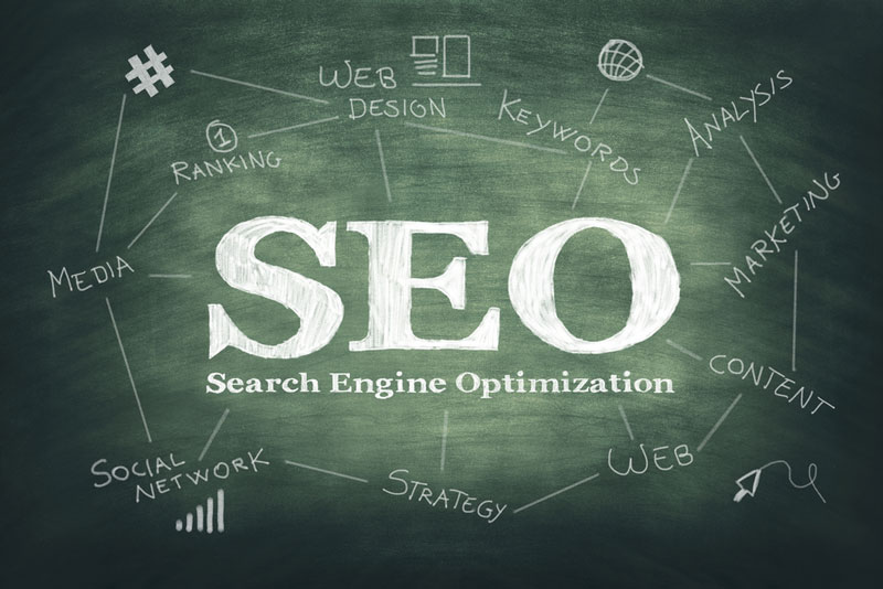 SEO-Sydney SEO Sydney