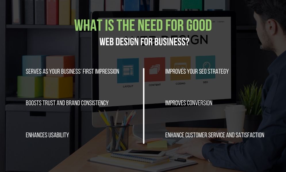 What Is The Need For Good Web Design For Business