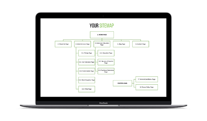sitemap-design
