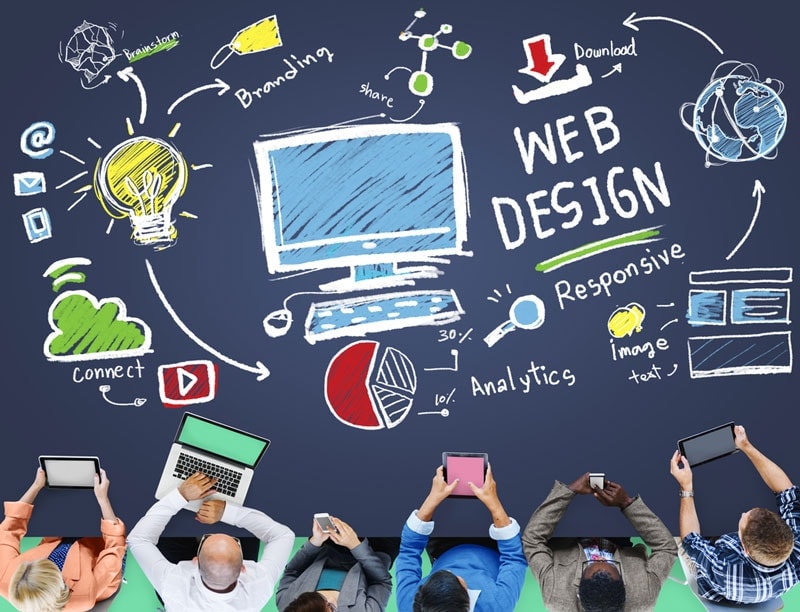 Web Design Hobart Web Design Hobart